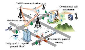 Physical Validation of 6G ISAC Limits — project visual