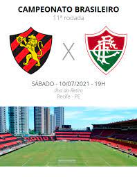 Onde assistir sport x fluminense hoje na internet grátis pela rodada do brasileirão ao vivo 2020. Ly4lpkrl18k6um