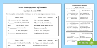 Verbe être en espagnol conjugaison. Cartes De Conjugaison Avoir Au Present Teacher Made