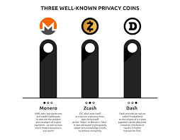 There are plenty of horror stories too about how easy it is to make off with millions worth of bitcoins. New Research The Most Secure Cryptocurrencies And Are They Really Private Currency Com