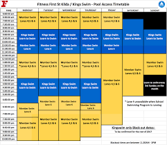 St Kilda Gym Club Details Fitness First Australia