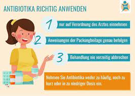 Das sich die symptome bessern heißt nicht automatisch, dass keine krankheitserreger mehr vorhanden sind und es nicht wieder schlimmer werden kann, sollte das antibiotika nicht fertig genommen werden! Antibiotikum Ihre Apotheke Informiert