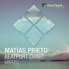 Matias Prieto Chart Marzo By Matias Prieto Tracks On Beatport
