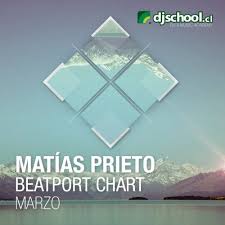 matias prieto chart marzo by matias prieto tracks on beatport