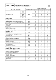 Yamaha 175feto P175tr Outboard Service Repair Manual L