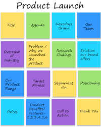 How To Storyboard Your Presentation For The Best Results Product Launch Case Study Presentation Powerpoint Presentation Powerpoint Tips