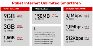 Semua provider internet menawarkan tarif internet yang katanya paling murah. Daftar Paket Internet Unlimited Terbaru Semua Operator Seo Gereggi