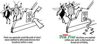 Pest free creates a structured pulse on existing wiring of a home or building. Pest Control Technology That Works From Pest Free Usa
