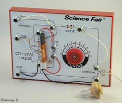 Image result for crystal in a radio transmitter