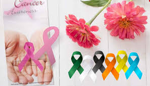 Cancer in the lungs usually begins with a tumor, a group of cells that grow and destroy nearby tissue. What Do Cancer Ribbon Colors Mean Awareness Ribbons By Cancer Type