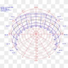 Free Sun Path Png Transparent Images Pikpng