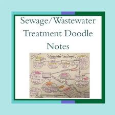 Sewage Wastewater Treatment Doodle Notes Distance Learning By Strategic Science