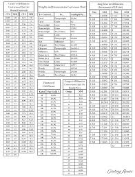 Diamond Carat Conversion Online Charts Collection