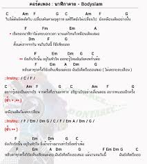 คอร ดเพลง นาฬ กาตาย Bodyslam นาฬ กาตาย คอร ดก ต าร คอร ด ง ายๆ การศ กษาด านดนตร ทฤษฎ ดนตร เน อเพลง
