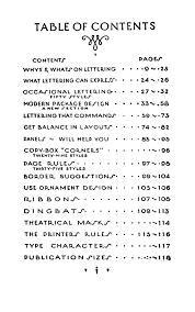 Table Of Content I Lettering Typography Design