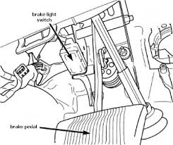 2007 pt cruiser fuse diagram. Where Is The Fuse For The Tail Stop Lights Located In A 2007 Pt Cruiser All Of My Back Lights Are Out Including Rear