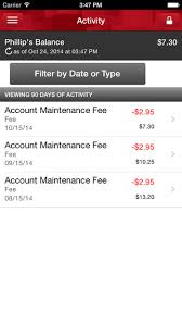 Check spelling or type a new query. Money Network Mobile App Review Apppicker