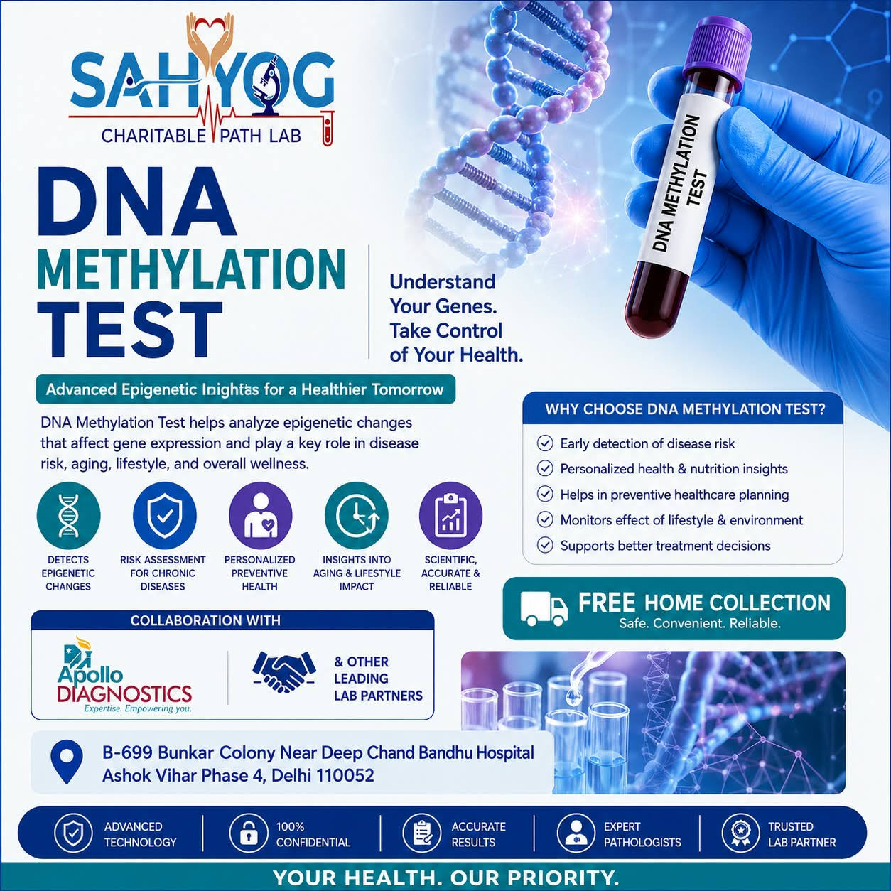 DNA METHYLATION TEST