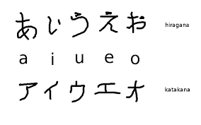 Belajar Bahasa Jepang Bukasumber