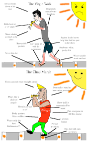 American football (band) | know your meme. For The Marching Band Skrubs Like Me Virginvschad