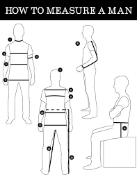Welcome to stalk my closet! How To Measure A Man Thread Theory