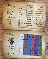 We did not find results for: Obsession A Board Game Dynasty Front Office Football Central