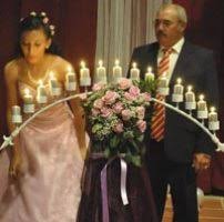 Hola necesito frases para la ceremonias de las 15 velas para mis 4 amigas para mi abuelo ,novio y para. Significado De Velas De 15 Anos Significado De Las Velas