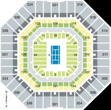 Us Open 2020 Tennis Flushing Meadows Ny Championship