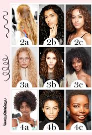 Super cool and very stylish looks to try out. Wavy Girl Method The Routine For Wavy Hair