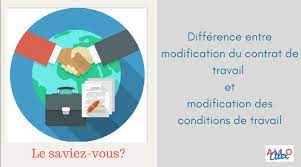 Attention à l'accord du salarié… une association engage une salariée en contrat à temps partiel pour animer des formations auprès d'une société. Difference Entre Modification Du Contrat De Travail Et Modification Des Conditions De Travail Alloalex