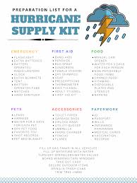 When it gets too hot to play outside, these summer printables of beaches, fish, flowers, and more will keep kids entertained. Hurricane Preparation List Free Printable