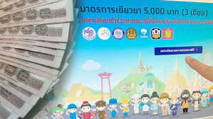 63 เงินเยียวยาช่วยเหลือ กลุ่มเปราะบาง ที่ท่านจะได้รับเงินเพิ่ม 3,000 บาท โดยจะโอนเข้าบัญชีใน à¹€à¸£à¸²à¹„à¸¡ à¸— à¸‡à¸ à¸™ à¸ž à¸à¸ˆ à¸²à¸¢ 5 000 à¸šà¸²à¸— à¹€à¸£ à¸¡à¹ƒà¸«à¸¡ 13 14 à¹€à¸¡ à¸¢ à¸­ à¸ 6 à¹à¸ªà¸™à¸£à¸²à¸¢