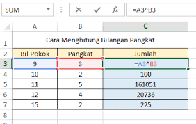 Untuk menggunakan contoh ini di excel, seret untuk memilih data di tabel, lalu klik kanan pilihan dan pilih salin. Menghitung Bilangan Pangkat Dan Akar Pada Microsoft Excel Warung Internet