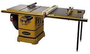 The Abcs Of Table Saws By Knotscott Lumberjocks Com Woodworking Community Best Table Saw Table Saw Fence Table Saw