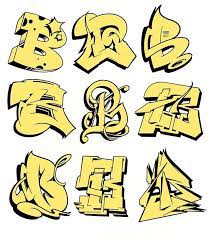 71+ gambar grafiti tulisan huruf nama keren | terbaru sangat mudah. 23 Ide Huruf Huruf Abjad Grafiti Seni