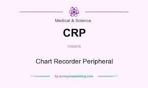 crp chart recorder peripheral in medical science by