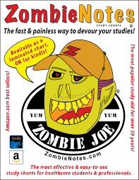 Zombie Notes Shock And Stages Of Shock Laminated Card
