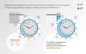Https Xn 28 6kc4byf Xn P1ai Trudovoe Pravo Do Kotorogo Vremeni Stroitnlniy Shum Php