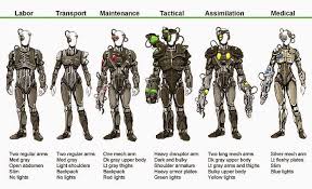 Resistance Is Brutal: 20 Things Only True Trekkers Know About The Borg