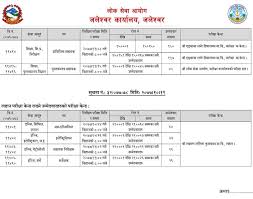 नमस्ते सबैलाई, यस hello friends, this video is about third part of 35 general knowledge (gk) for loksewa aayog. Loksewa Aayog Ganak Supervisor Ganak Job Vacancy Oppertunities Collegenp Regularly Updates The Latest Vacancy From Lok Sewa Aayog Please Stay Connected With Collegenp For The Latest Information
