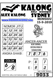 Kode Syair Sydney Minggu 15 November Kode Syair Kalong Facebook