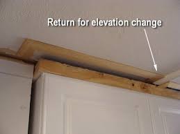 Elevation changes are good places for crown molding hanging returns. How To Design And Install An Improvised Kitchen Crown Molding