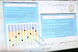 وزير التعليم درجات تانية ثانوي الوان وتالته درجات. Ø§Ù„Ø§Ø³ØªØ¹Ù„Ø§Ù… Ø¹Ù† Ù†ØªÙŠØ¬Ø© Ø§Ù„ØµÙ Ø§Ù„Ø£ÙˆÙ„ Ø§Ù„Ø«Ø§Ù†ÙˆÙŠ 2019 Ø±Ø§Ø¨Ø· Ù…ÙˆÙ‚Ø¹ G10 Emis Gov Eg ÙƒÙ„Ù…Ø© Ø¯ÙˆØª Ø£ÙˆØ±Ø¬