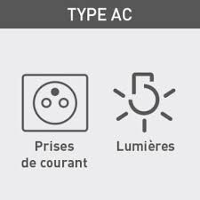 Nf C 15 100 Proteger Les Personnes Avec Des Interrupteurs Differentiels Interrupteurs Branchement Tableau Electrique Installation Tableau Electrique