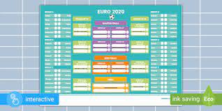 When does it all kick off? Euro 2020 Interactive Knockout Chart Twinkl Busy Bees