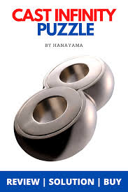 Maybe you would like to learn more about one of these? Pin On Hanayama Metal Puzzles Reviews Solutions Tips
