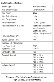 Similar to a servo it allows the autopilot to invoke some action from another device on the vehicle. Understand Relay Specifications For Your Switching System