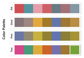 Find hex, rgb and cmyk color values of some favorite shades of very dark brown or black human skin. Simple Tools For Mastering Color In Scientific Figures The Molecular Ecologist