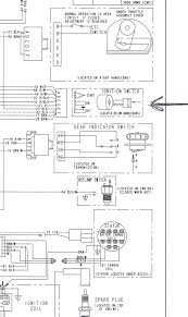 Pdf file description：this is the most complete service repair manual for the 2003 polaris _ predator _ 500 _ factory_service_manual ever compiled by mankind. Diagram 2000 Polaris Wiring Diagram Full Version Hd Quality Wiring Diagram Ciruitdiagram Unionenaturistisiciliani It