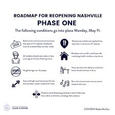 Find the best stylists, estheticians, salons, spas, massage and wellness centers in the nashville, nc area. Mayor John Cooper On Twitter On Monday May 11 We Will Begin Phase One Of The Roadmapforreopeningnashville Retail Stores Commercial Businesses And Restaurants May Open At Capacity Gyms High Touch Businesses Such